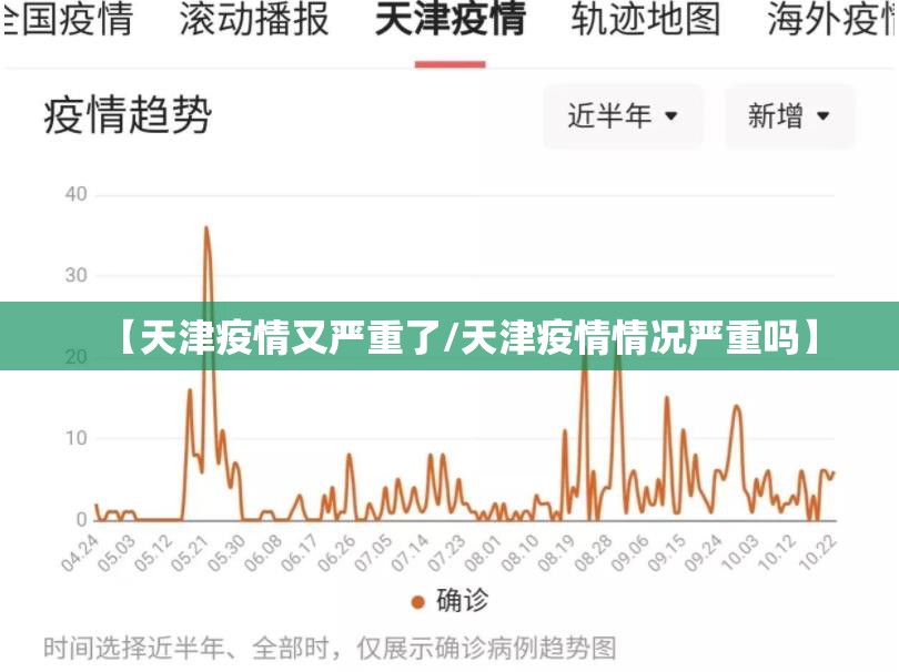 【天津疫情又严重了/天津疫情情况严重吗】 【天津疫情又严重了/天津疫情情况严重吗】