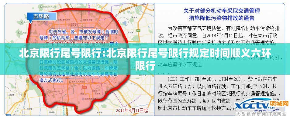 北京限行尾号限行:北京限行尾号限行规定时间顺义六环限行