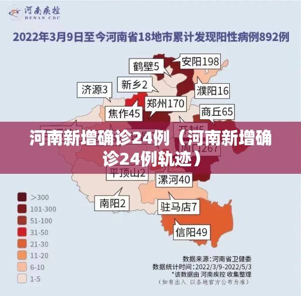 河南新增确诊24例（河南新增确诊24例轨迹）