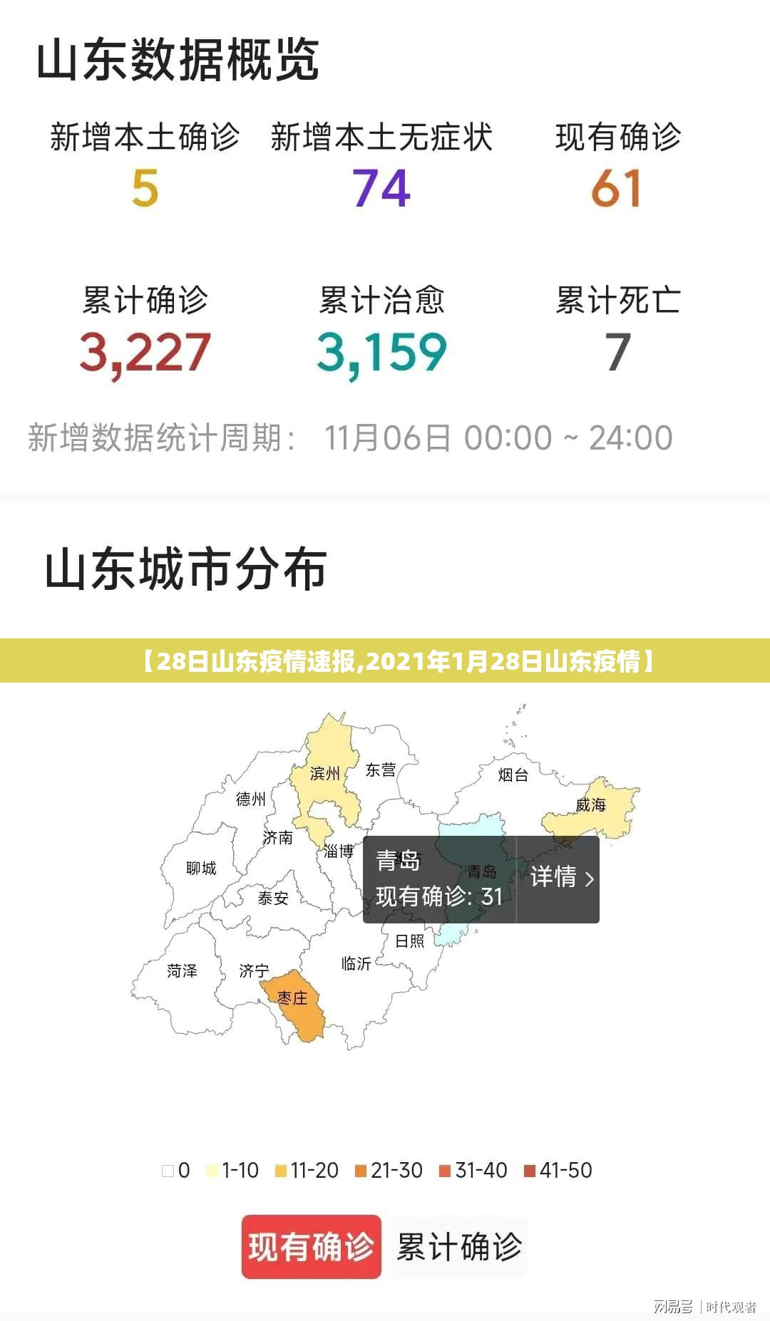 【28日山东疫情速报,2021年1月28日山东疫情】 【28日山东疫情速报,2021年1月28日山东疫情】