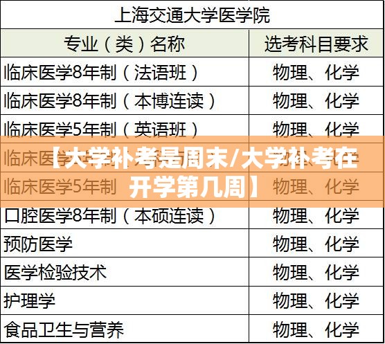 【大学补考是周末/大学补考在开学第几周】