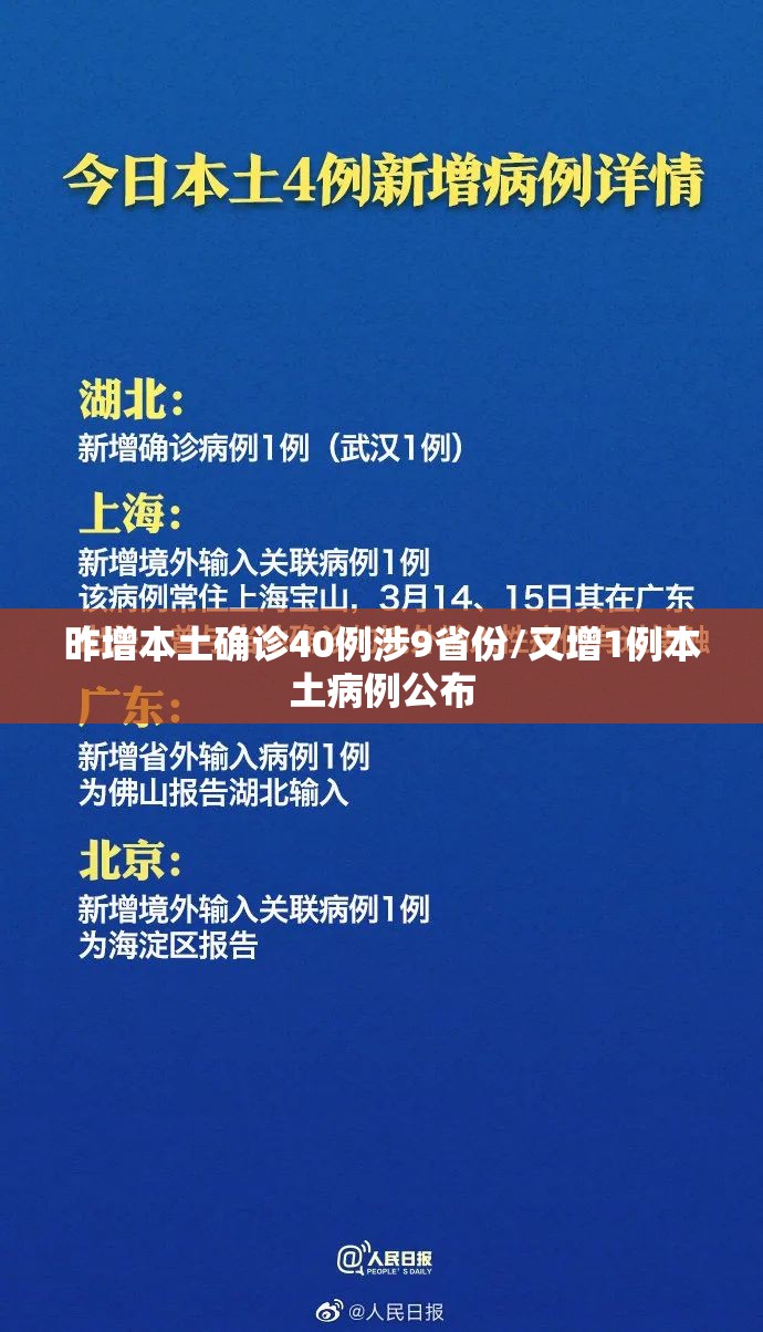 昨增本土确诊40例涉9省份/又增1例本土病例公布 昨增本土确诊40例涉9省份/又增1例本土病例公布