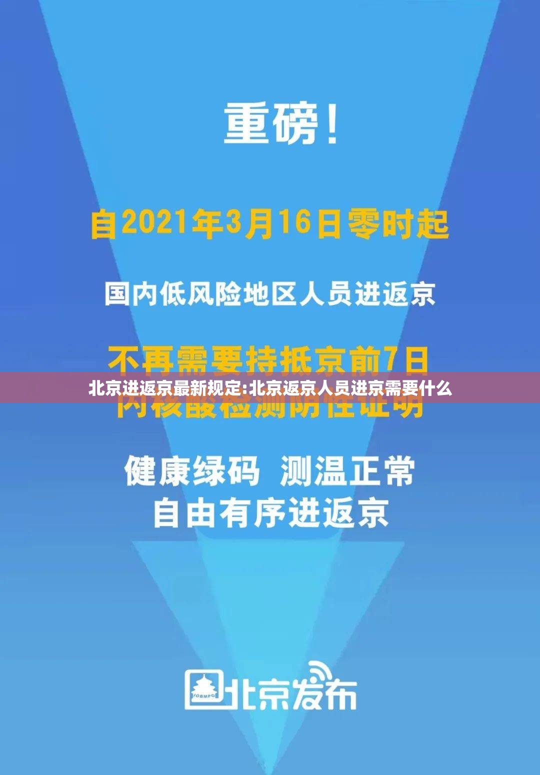 北京进返京最新规定:北京返京人员进京需要什么 北京进返京最新规定:北京返京人员进京需要什么