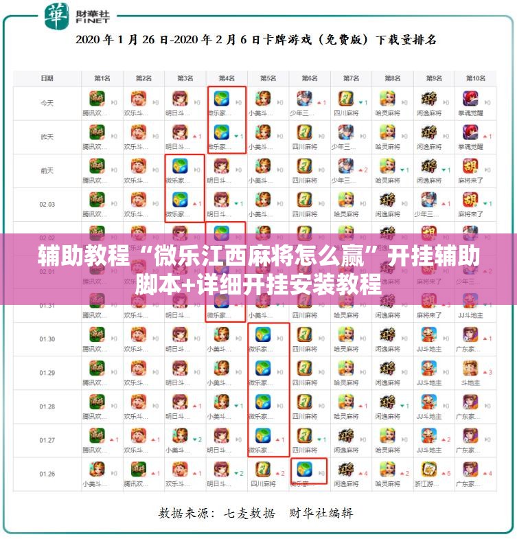 辅助教程“微乐江西麻将怎么赢”开挂辅助脚本+详细开挂安装教程