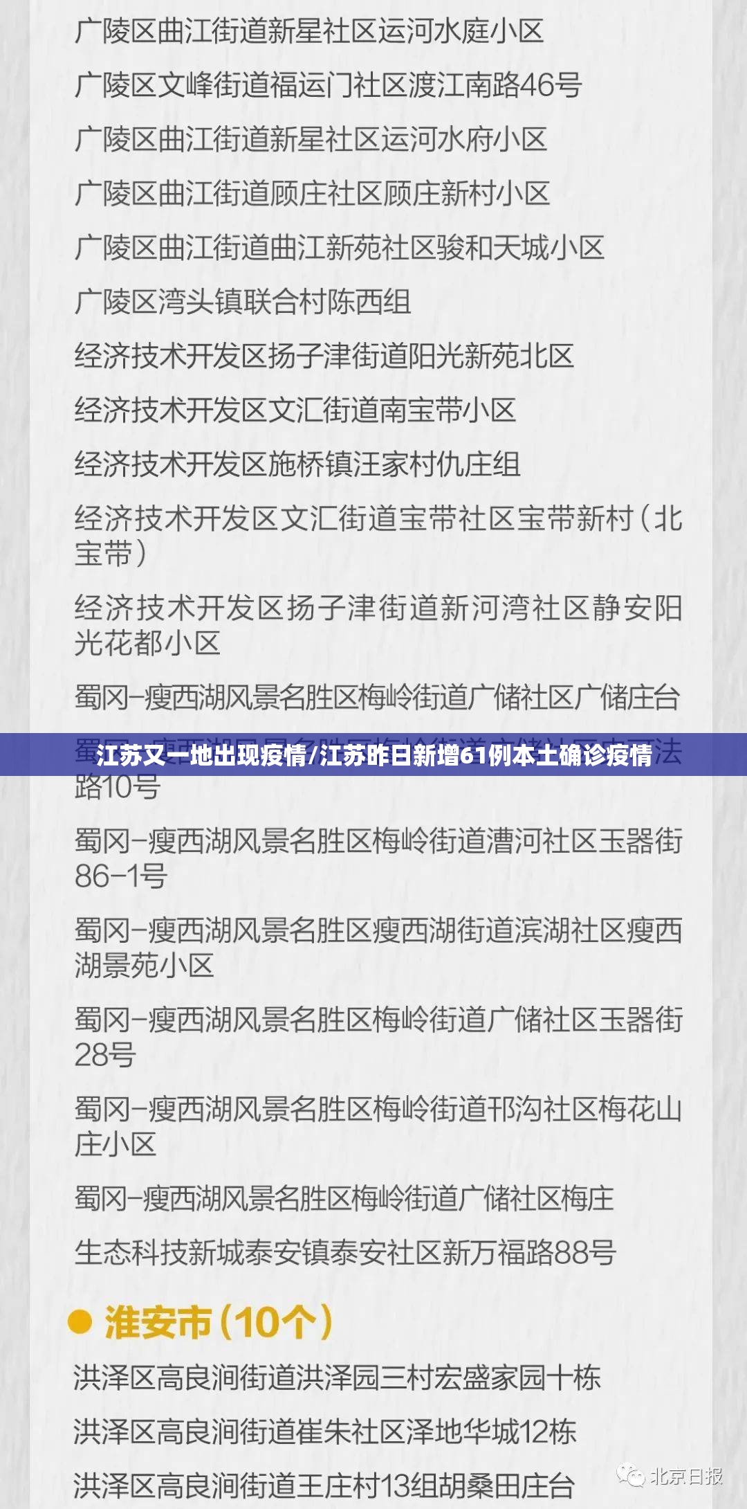 江苏又一地出现疫情/江苏昨日新增61例本土确诊疫情