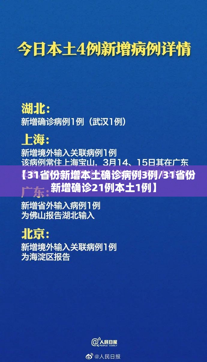 【31省份新增本土确诊病例3例/31省份新增确诊21例本土1例】 【31省份新增本土确诊病例3例/31省份新增确诊21例本土1例】