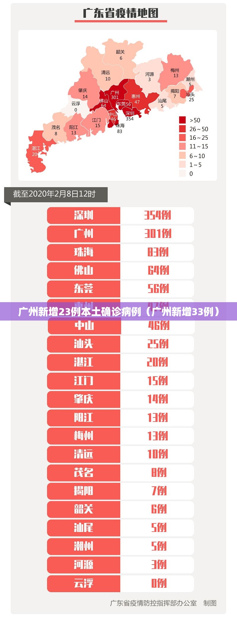 广州新增23例本土确诊病例（广州新增33例）