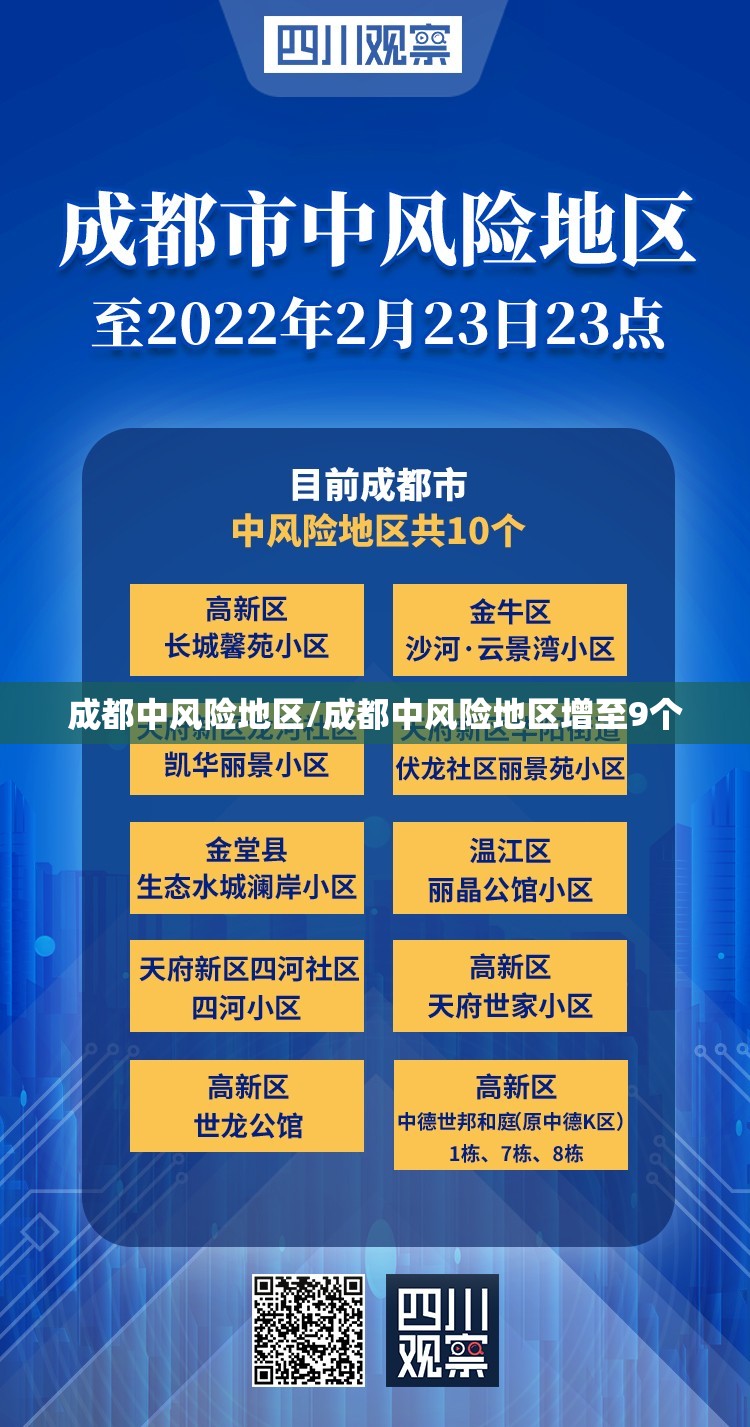 成都中风险地区/成都中风险地区增至9个