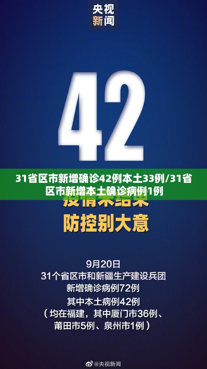 31省区市新增确诊42例本土33例/31省区市新增本土确诊病例1例