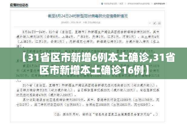 【31省区市新增6例本土确诊,31省区市新增本土确诊16例】 【31省区市新增6例本土确诊,31省区市新增本土确诊16例】