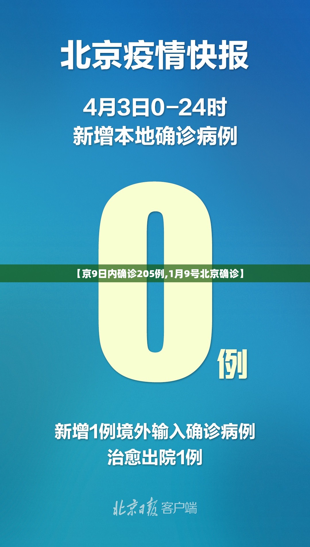 【京9日内确诊205例,1月9号北京确诊】 【京9日内确诊205例,1月9号北京确诊】