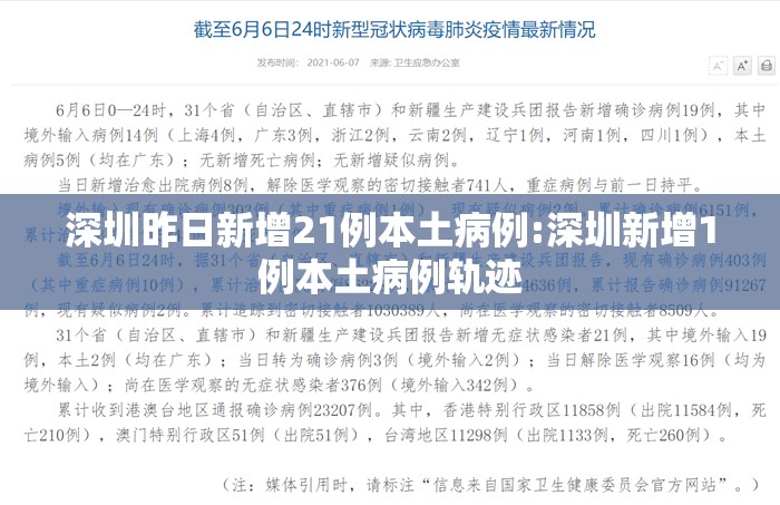 深圳昨日新增21例本土病例:深圳新增1例本土病例轨迹