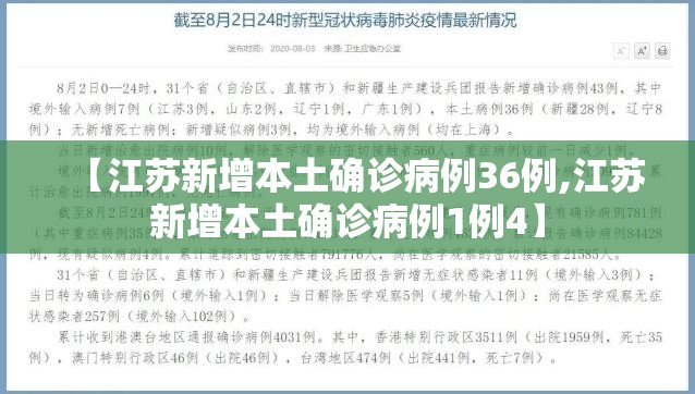 【江苏新增本土确诊病例36例,江苏新增本土确诊病例1例4】 【江苏新增本土确诊病例36例,江苏新增本土确诊病例1例4】