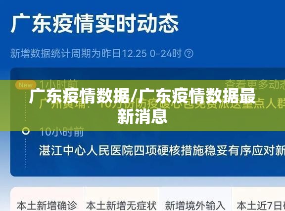 广东疫情数据/广东疫情数据最新消息