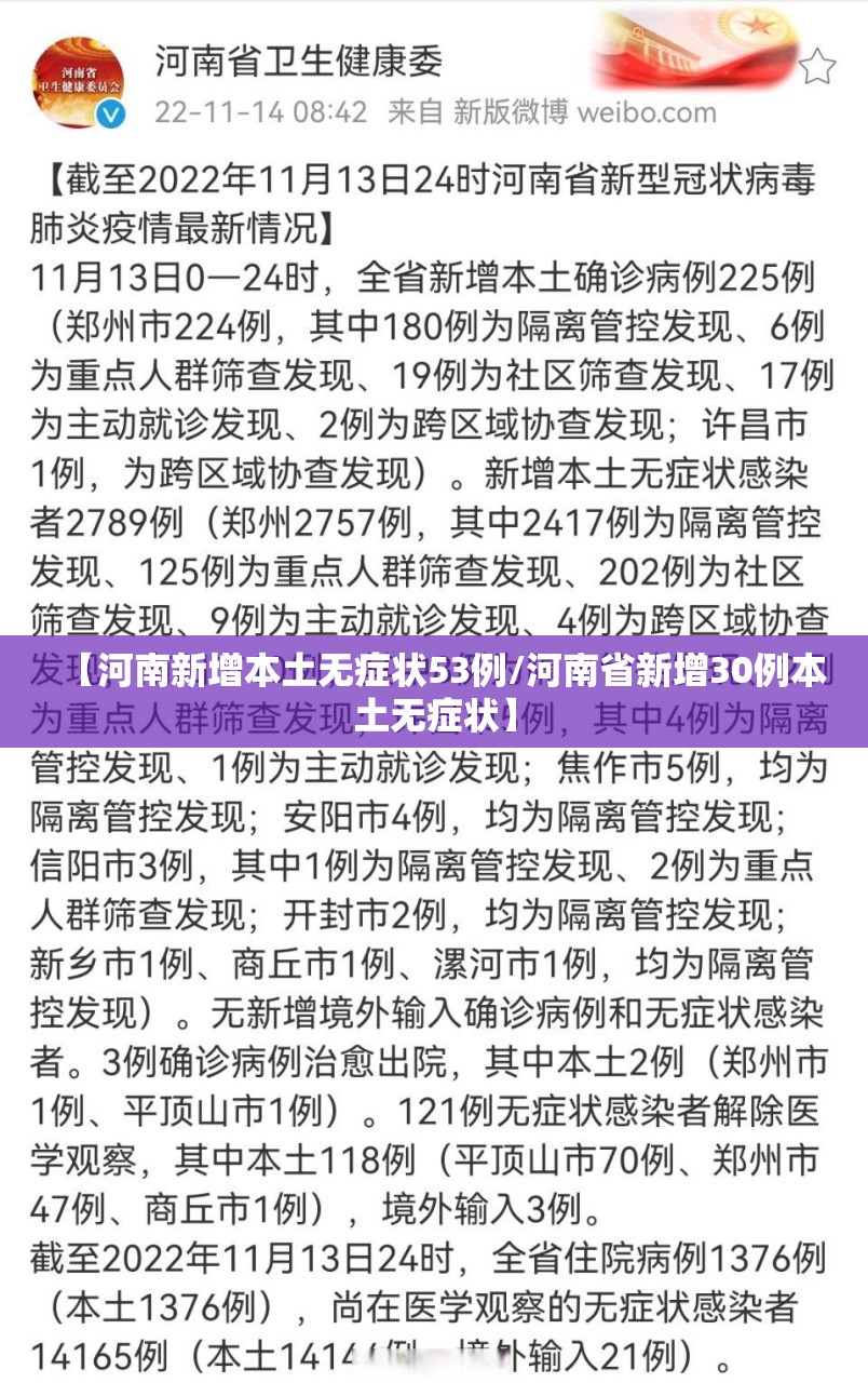 【河南新增本土无症状53例/河南省新增30例本土无症状】