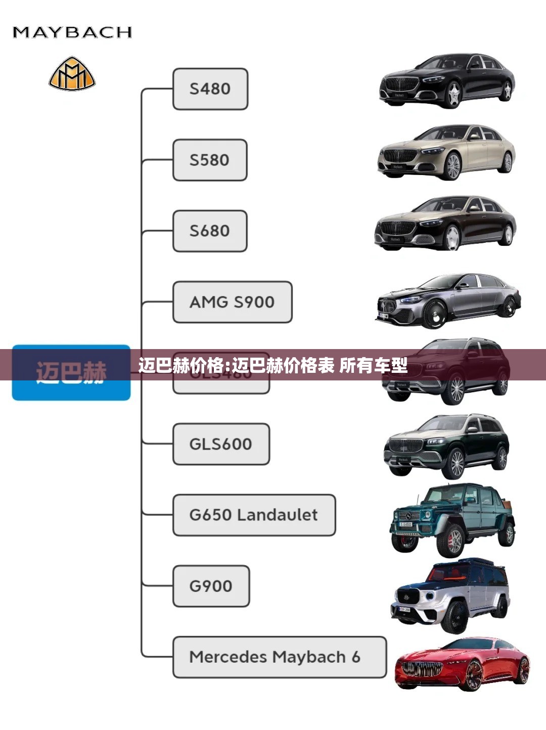 迈巴赫价格:迈巴赫价格表 所有车型 迈巴赫价格:迈巴赫价格表 所有车型