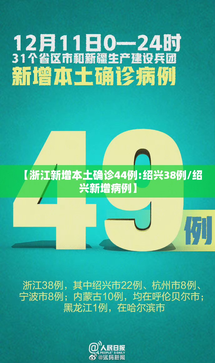 【浙江新增本土确诊44例:绍兴38例/绍兴新增病例】