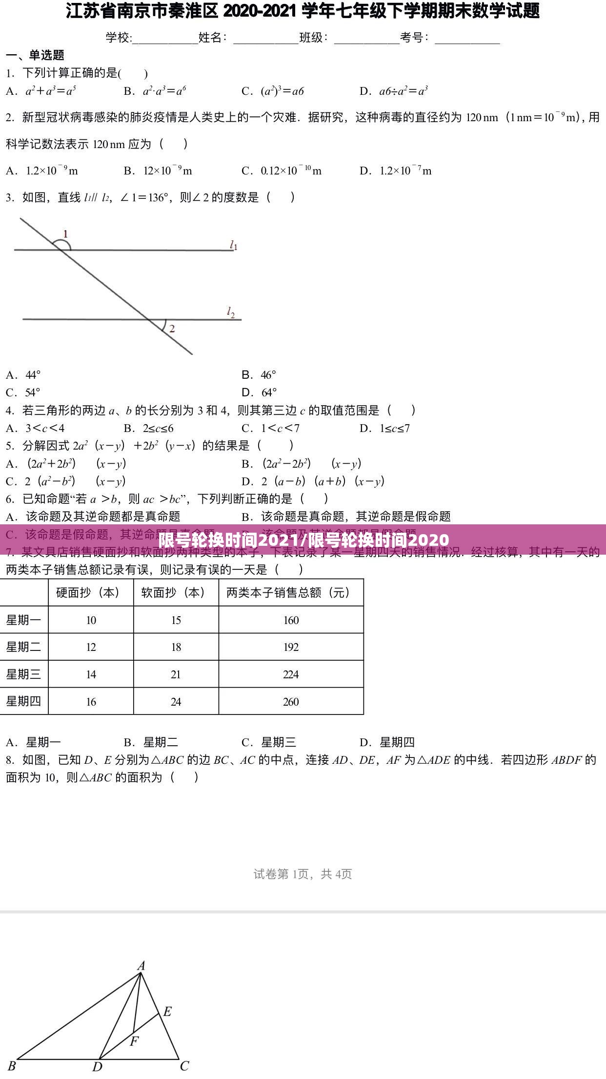限号轮换时间2021/限号轮换时间2020 限号轮换时间2021/限号轮换时间2020