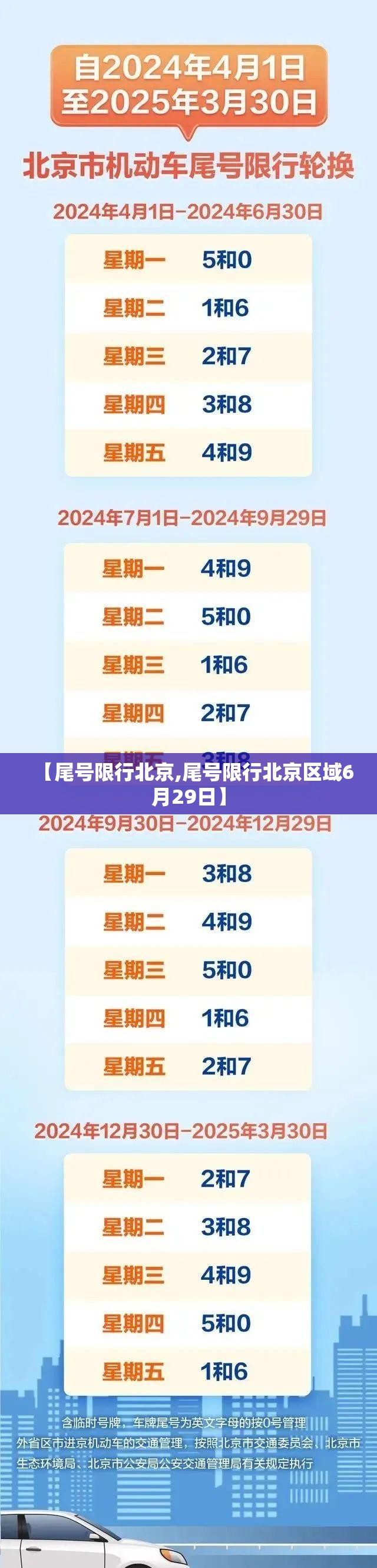 【尾号限行北京,尾号限行北京区域6月29日】