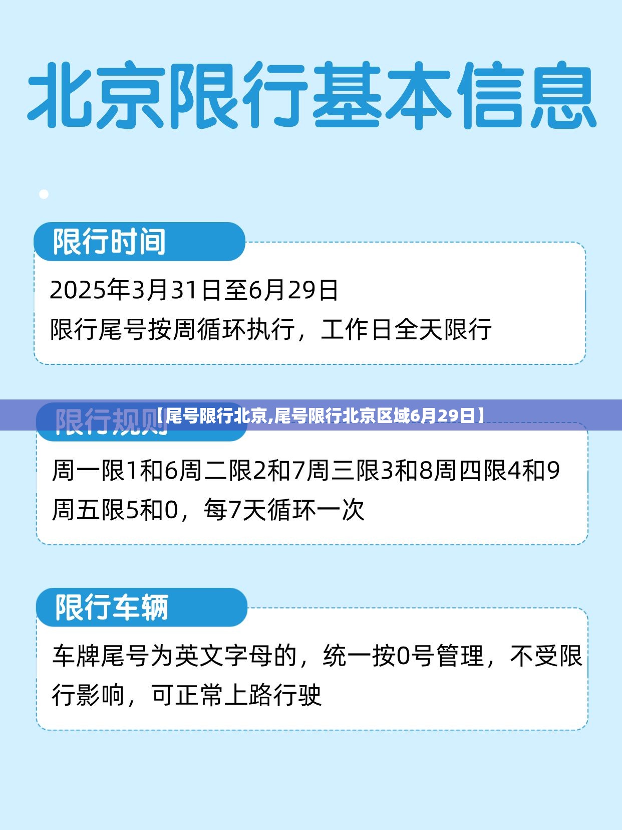 【尾号限行北京,尾号限行北京区域6月29日】