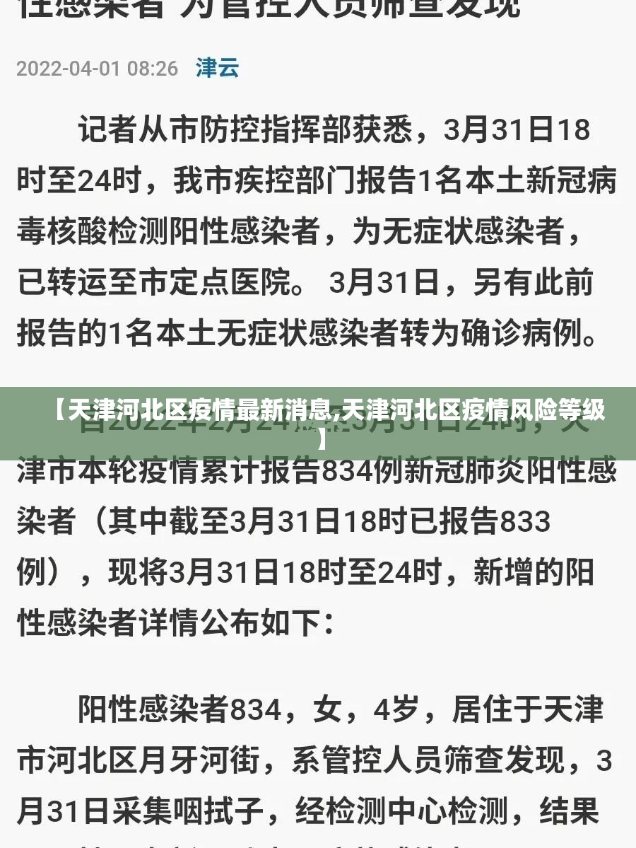 【天津河北区疫情最新消息,天津河北区疫情风险等级】 【天津河北区疫情最新消息,天津河北区疫情风险等级】