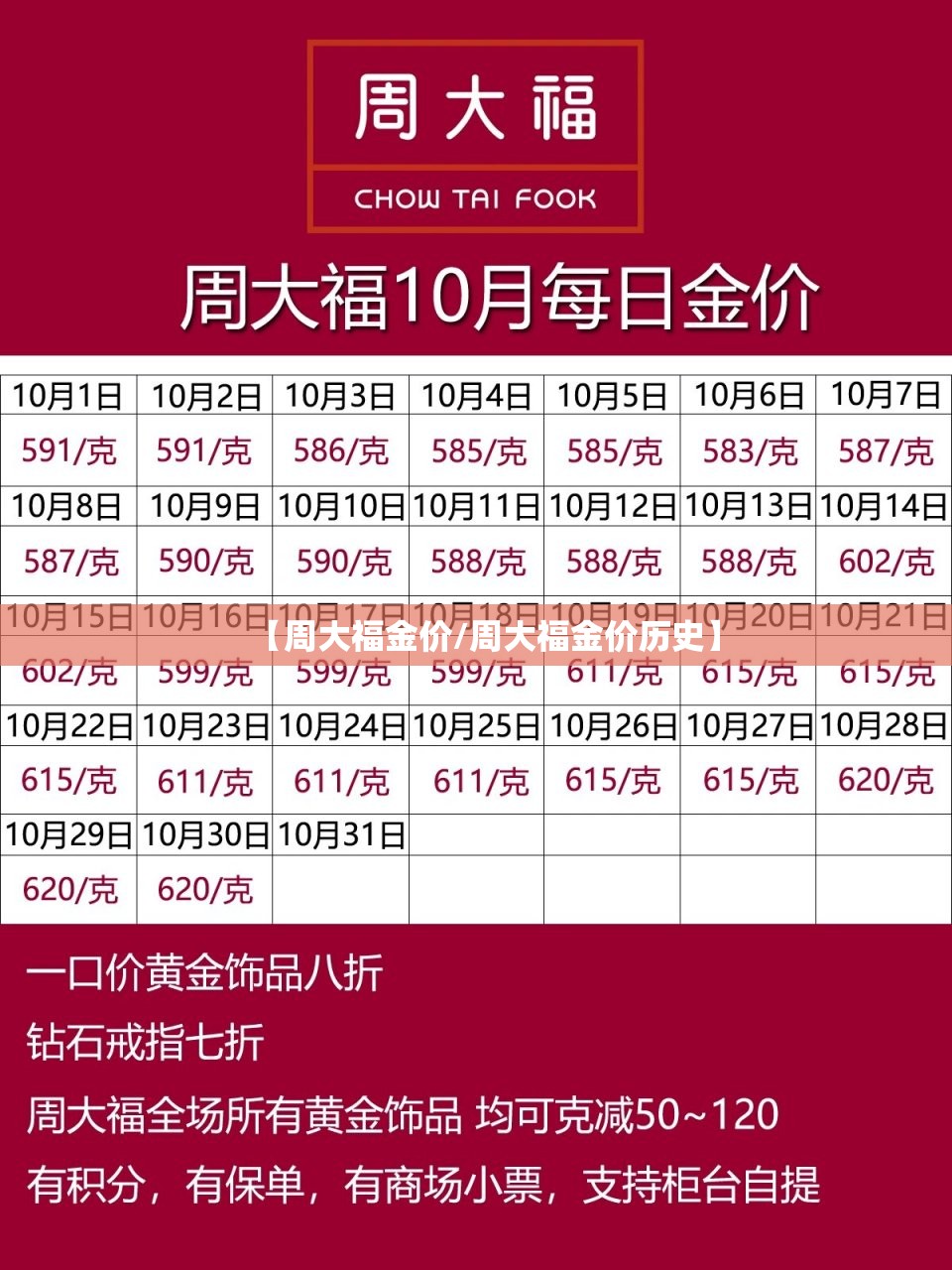 【周大福金价/周大福金价历史】 【周大福金价/周大福金价历史】