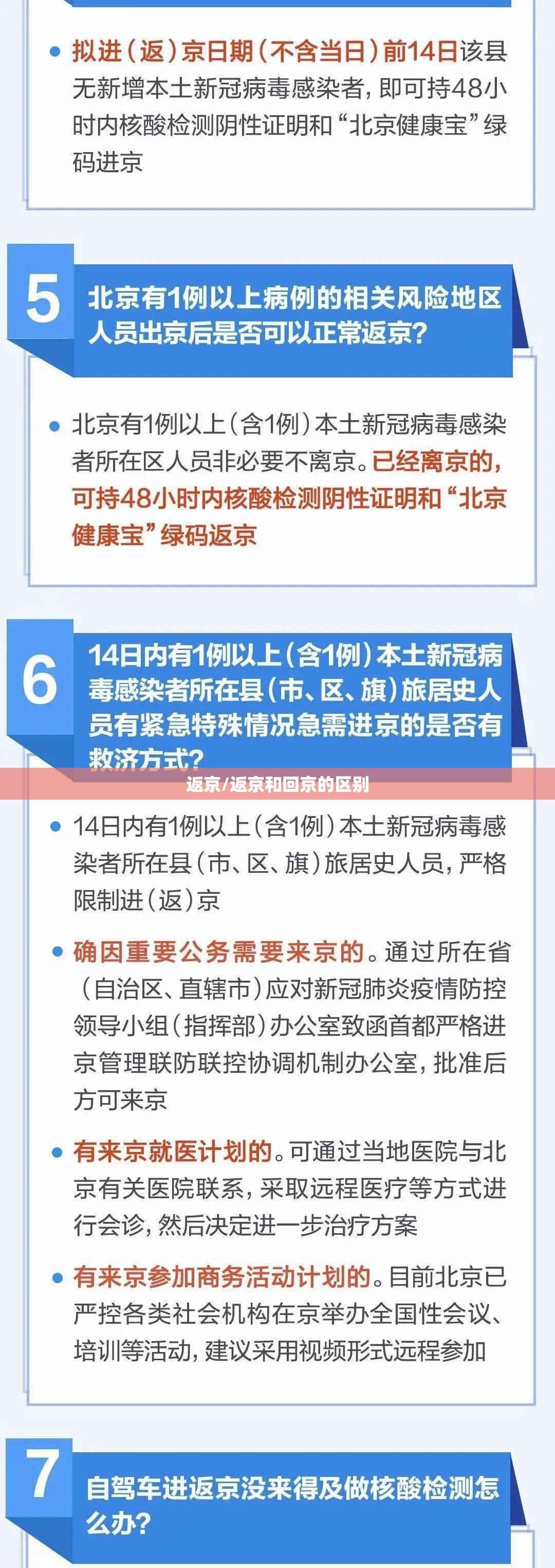 返京/返京和回京的区别 返京/返京和回京的区别