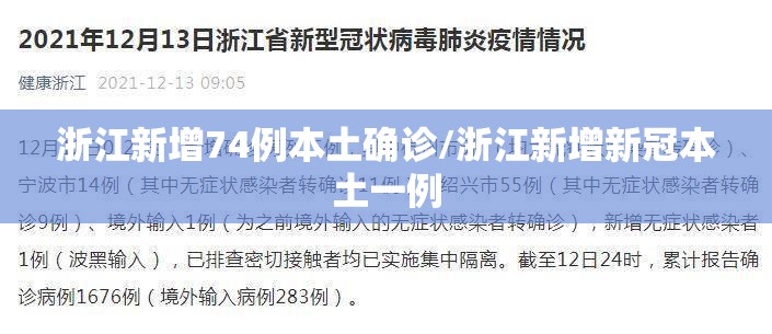 浙江新增74例本土确诊/浙江新增新冠本土一例 浙江新增74例本土确诊/浙江新增新冠本土一例