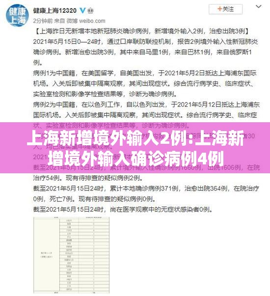 上海新增境外输入2例:上海新增境外输入确诊病例4例 上海新增境外输入2例:上海新增境外输入确诊病例4例