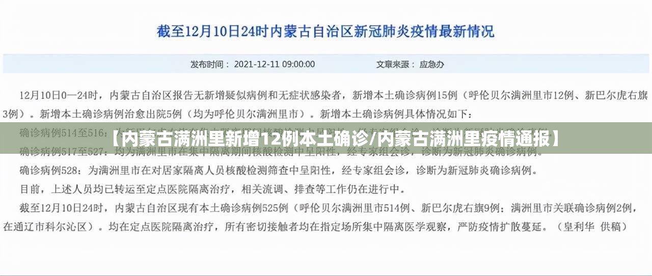 【内蒙古满洲里新增12例本土确诊/内蒙古满洲里疫情通报】 【内蒙古满洲里新增12例本土确诊/内蒙古满洲里疫情通报】