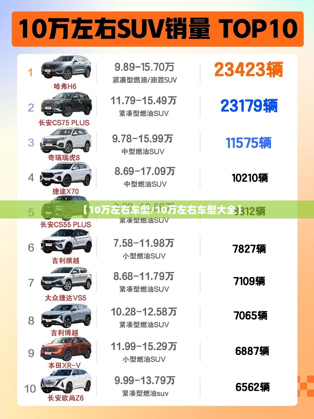 【10万左右车型/10万左右车型大全】