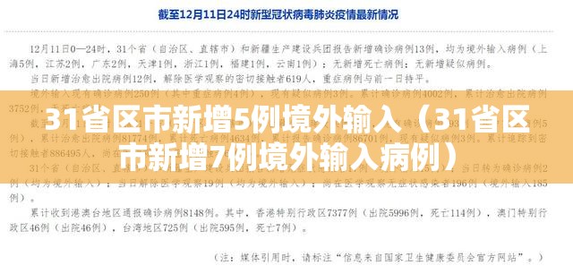 31省区市新增5例境外输入(31省区市新增7例境外输入病例) 31省区市新增5例境外输入(31省区市新增7例境外输入病例)