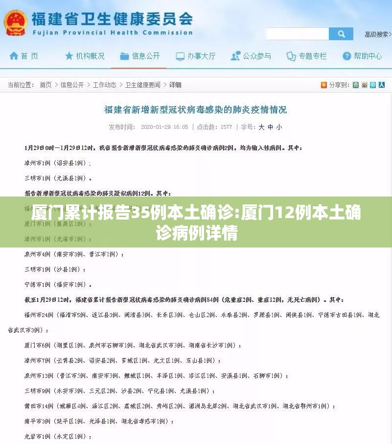 厦门累计报告35例本土确诊:厦门12例本土确诊病例详情 厦门累计报告35例本土确诊:厦门12例本土确诊病例详情
