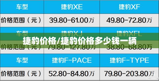 捷豹价格/捷豹价格多少钱一辆 捷豹价格/捷豹价格多少钱一辆