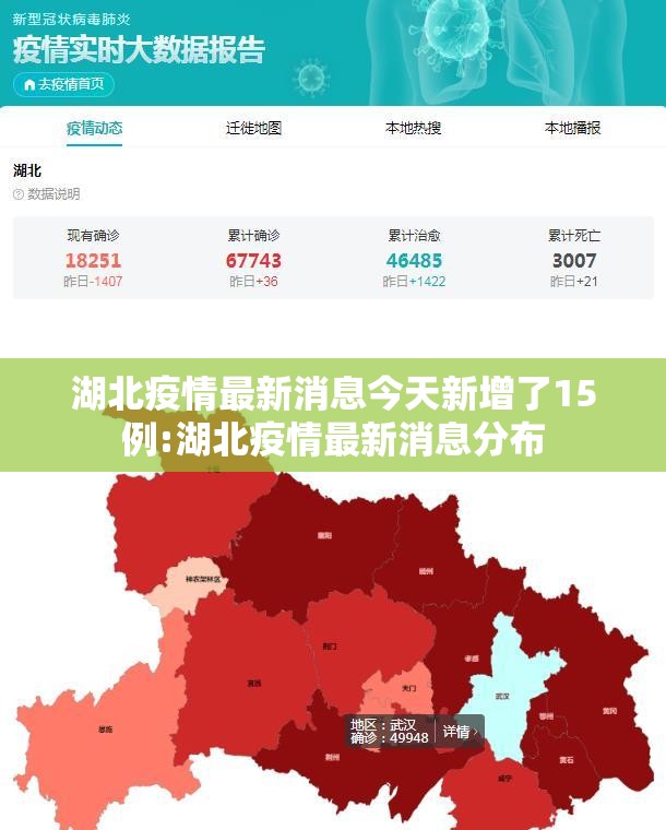 湖北疫情最新消息今天新增了15例:湖北疫情最新消息分布 湖北疫情最新消息今天新增了15例:湖北疫情最新消息分布