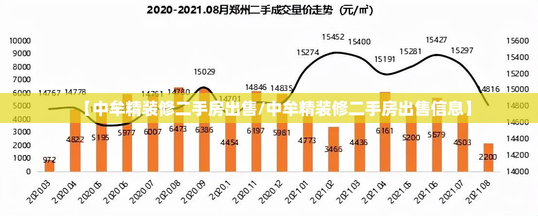 【中牟精装修二手房出售/中牟精装修二手房出售信息】