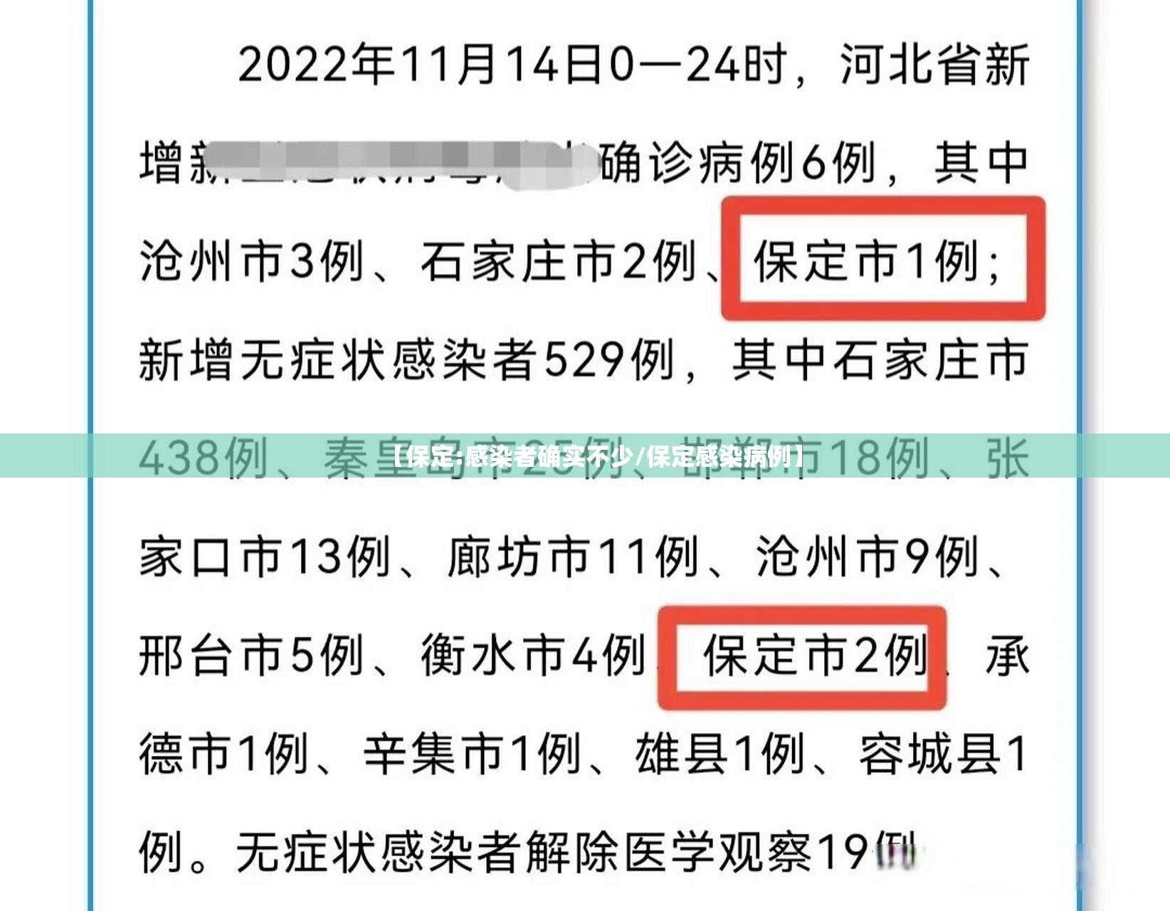 【保定:感染者确实不少/保定感染病例】 【保定:感染者确实不少/保定感染病例】
