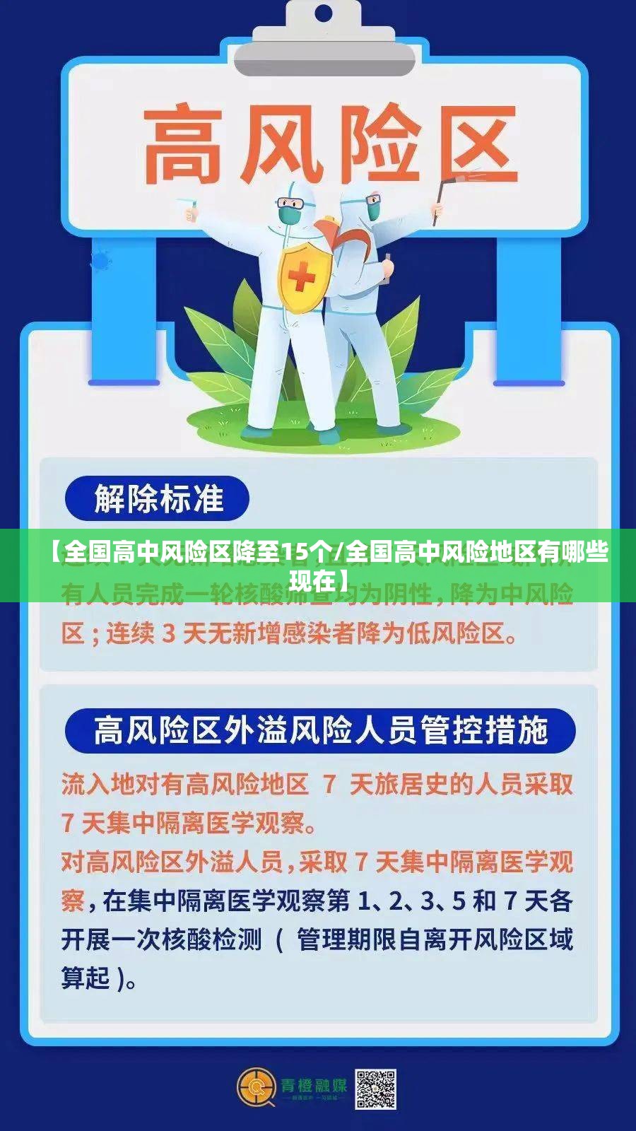 【全国高中风险区降至15个/全国高中风险地区有哪些现在】 【全国高中风险区降至15个/全国高中风险地区有哪些现在】