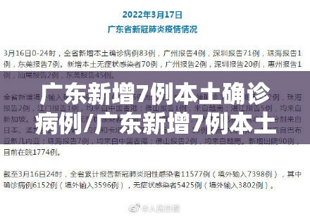 广东新增7例本土确诊病例/广东新增7例本土确诊病例分布