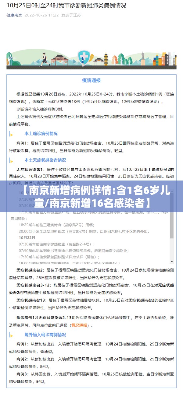 【南京新增病例详情:含1名6岁儿童/南京新增16名感染者】 【南京新增病例详情:含1名6岁儿童/南京新增16名感染者】