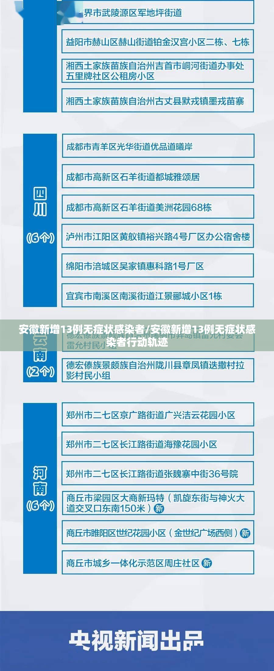 安徽新增13例无症状感染者/安徽新增13例无症状感染者行动轨迹