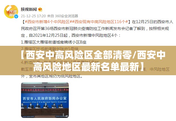 【西安中高风险区全部清零/西安中高风险地区最新名单最新】 【西安中高风险区全部清零/西安中高风险地区最新名单最新】