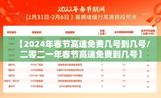 【2024年春节高速免费几号到几号/二零二一年春节高速免费到几号】