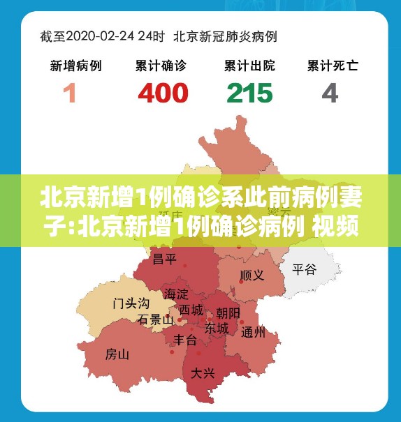 北京新增1例确诊系此前病例妻子:北京新增1例确诊病例 视频 北京新增1例确诊系此前病例妻子:北京新增1例确诊病例 视频