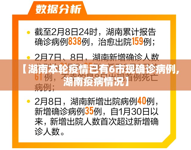 【湖南本轮疫情已有6市现确诊病例,湖南疫病情况】 【湖南本轮疫情已有6市现确诊病例,湖南疫病情况】