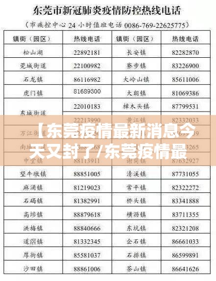 【东莞疫情最新消息今天又封了/东莞疫情最新情况通报】 【东莞疫情最新消息今天又封了/东莞疫情最新情况通报】