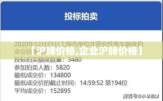 【沪牌价格,企业沪牌价格】 【沪牌价格,企业沪牌价格】