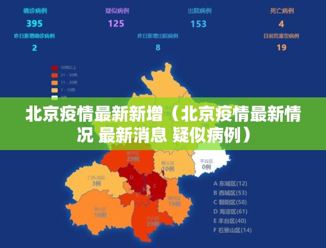 北京疫情最新新增(北京疫情最新情况 最新消息 疑似病例) 北京疫情最新新增(北京疫情最新情况 最新消息 疑似病例)