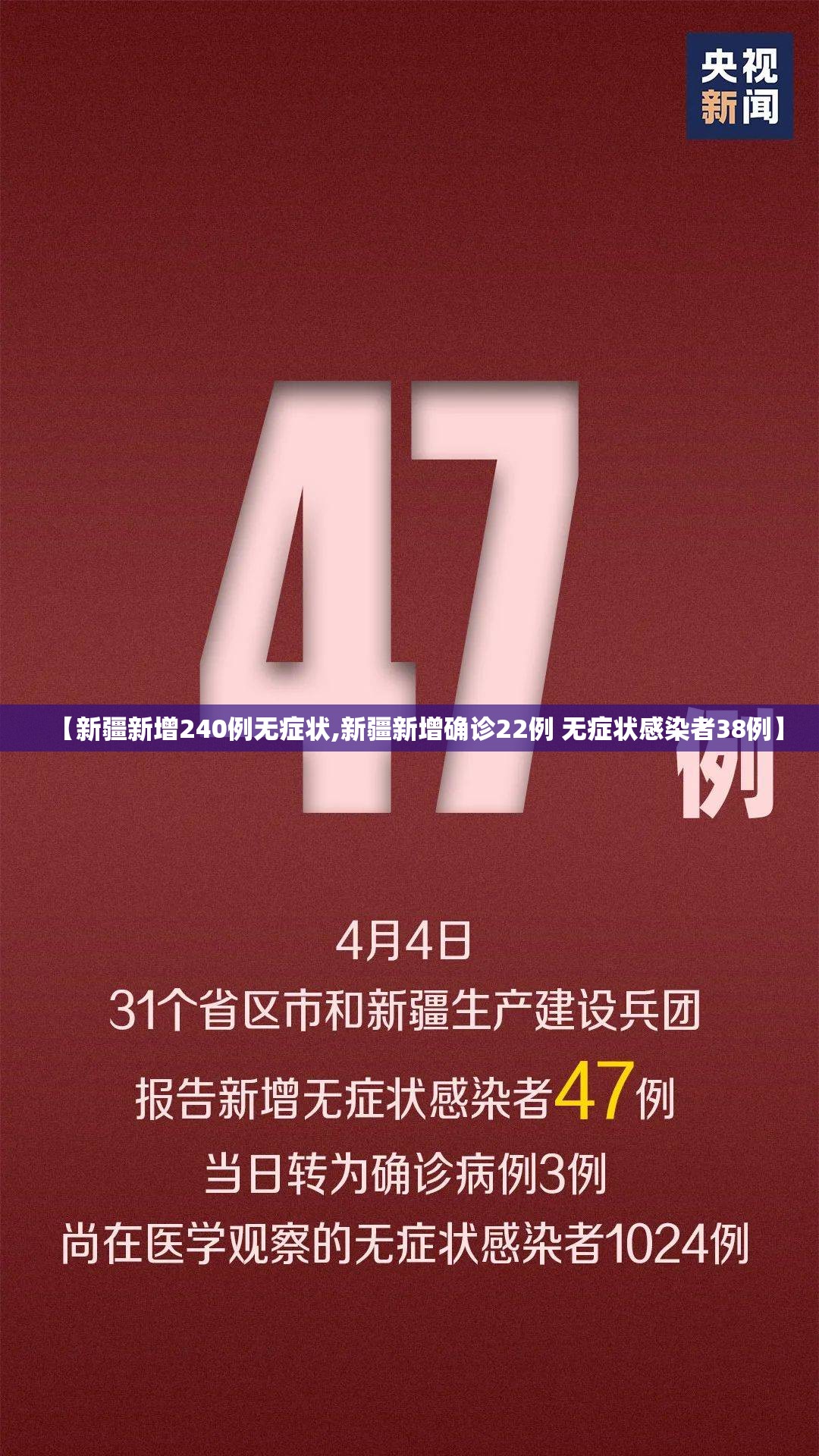 【新疆新增240例无症状,新疆新增确诊22例 无症状感染者38例】 【新疆新增240例无症状,新疆新增确诊22例 无症状感染者38例】