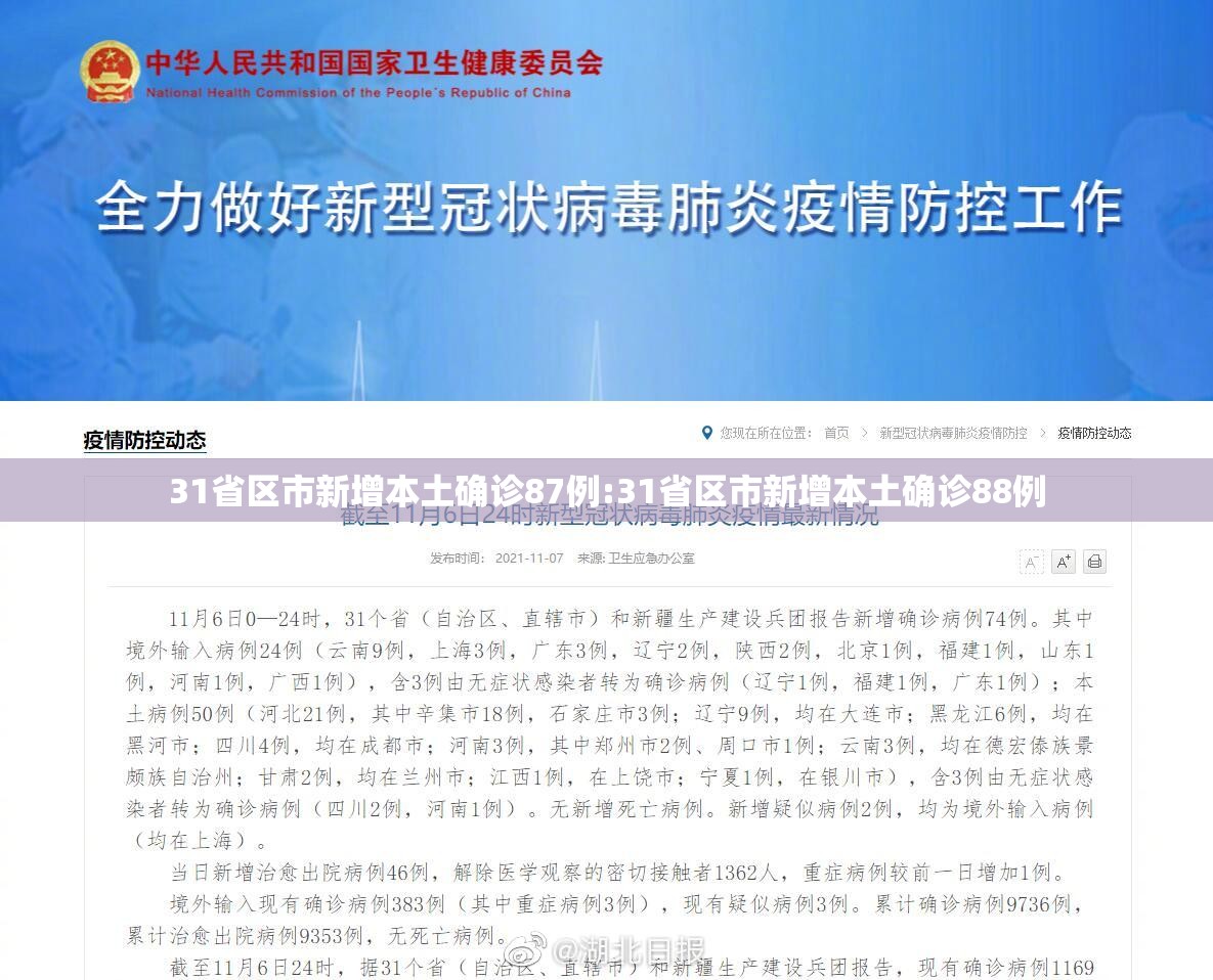 31省区市新增本土确诊87例:31省区市新增本土确诊88例 31省区市新增本土确诊87例:31省区市新增本土确诊88例